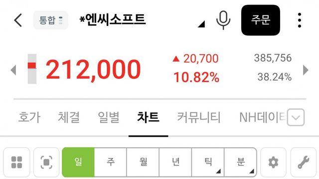 오늘자 아이온2 엔씨소프트 주가 근황 