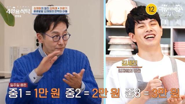 김재원 子, 3년간 캐나다 유학했다더니…韓 교육에 