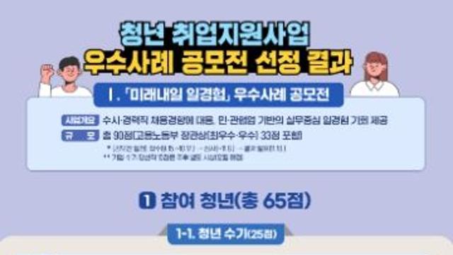 고용노동부, 내 일을 향한 힘찬 여정을 응원합니다! '내일을 여는 청년의 날' 개최