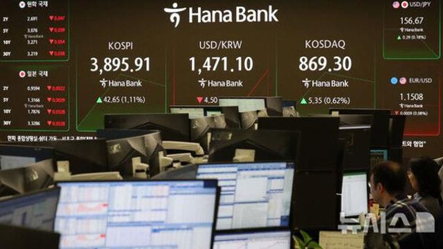 코스피, 외국인 '팔자' 전환에 상승세 제동