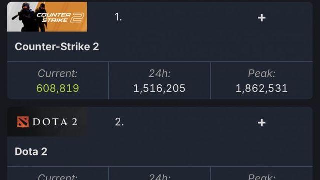 넥슨 게임 ‘아크 레이더스’ 근황