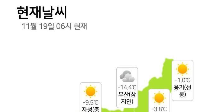 간밤의 북한 날씨 jpg