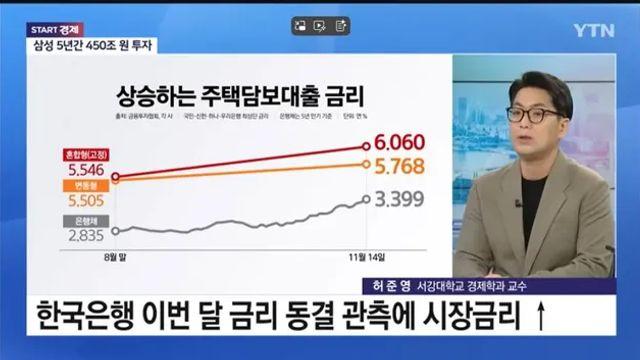 한국은행이 기준금리 인상 못하는 이유