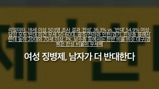 여성징병제, 남성이 여성보다 더 반대한다