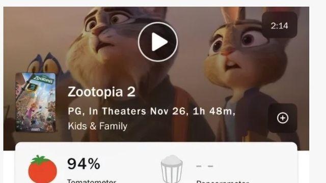 영화 주토피아 2 - 초기 로튼토마토 지수