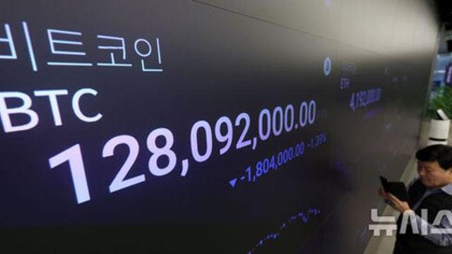비트코인 소폭 반등해 1억3200만원대…리플도 강세