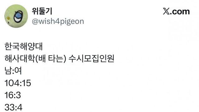 여대가 적폐라는 말이 웃긴 이유