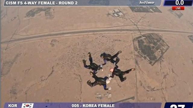 특전사 여군팀, 국제 고공강하대회서 종합 1위