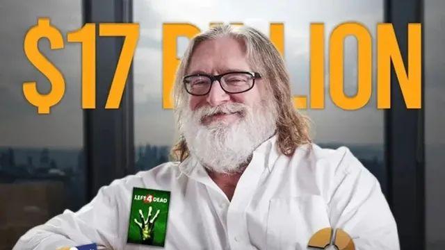 2025년 스팀 예상 매출 ㄷㄷ