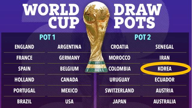 오피셜 '공식발표', 한국-캐나다-남아공-뉴질랜드 '이런 꿀조' 불가능!…유럽 1팀 스코틀랜드와 같은 조 '최상'→3승 시나리오 나올까