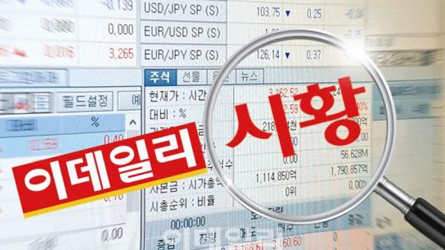 코스피, 3910선 회복…외인·기관 ‘쌍끌이 매수’