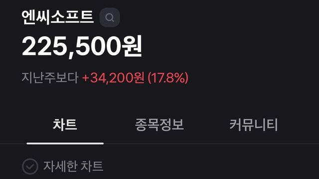 아이온2 나온 NC소프트 주가 근황 ㄷㄷ