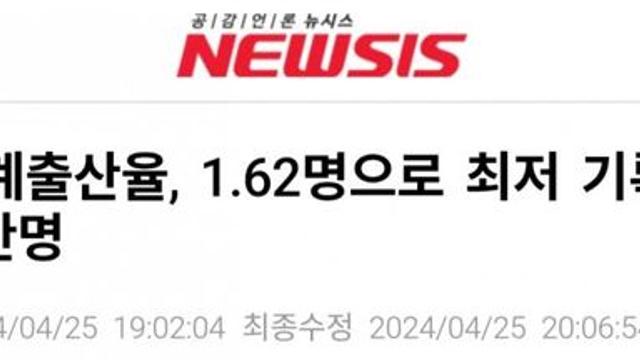 미국 출산율 근황