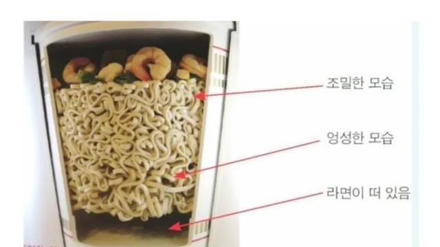 컵라면이 배송 중 부숴지지 않는 이유