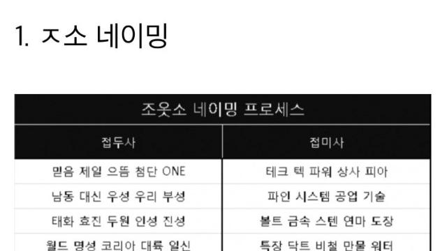 싱글벙글 좋소공장 특징 정리