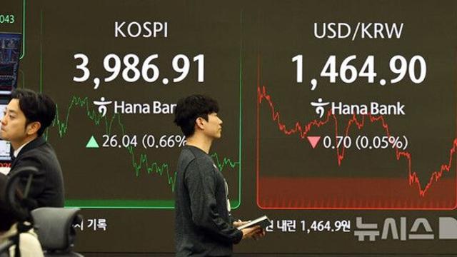 코스피, 0.66% 오른 3980선 마감…사흘 연속 상승