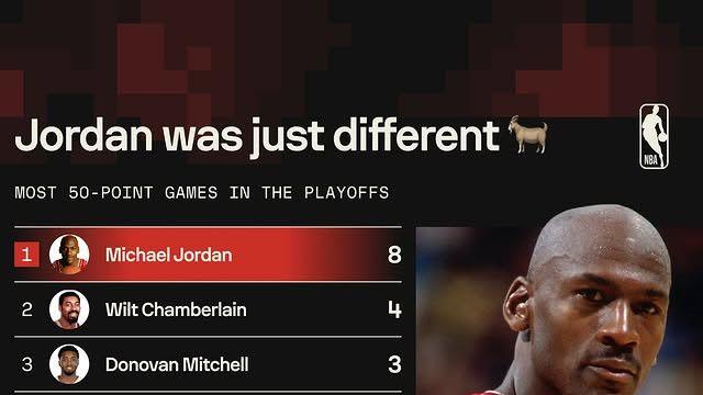 NBA 플레이오프 게임 50득점 선수.jpg