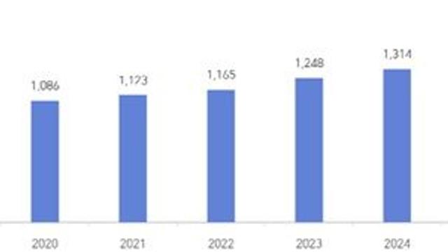 선천성 기능성 단장증후군 등 75개 희귀질환 국가관리대상 희귀질환 신규 지정