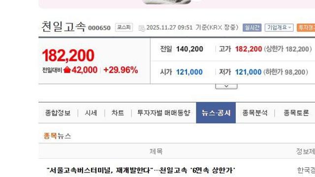 주식이 부동산을 이길 수 없는 이유