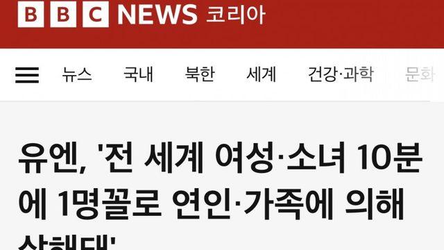 유엔, '전 세계 여성들 10분에 1명꼴로 연인, 가족에 의해 살해돼'