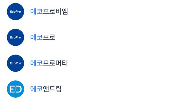 사람들이 한국주식보다 미국주식을 선호하는 이유