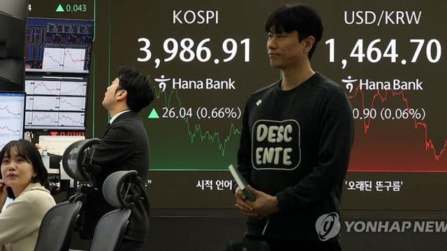 한은 기준금리 동결에…환율 1,464.9원에 마감