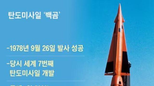 의외인 한국의 50년 전 로켓 미사일 기술