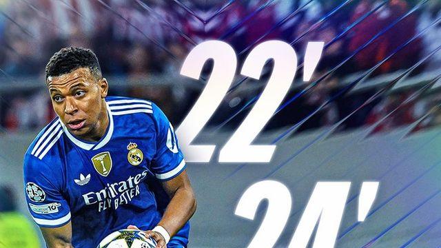 음바페 미쳤다! 무려 ‘6분 42초’ 만에 해트트릭 폭발…레알 마드리드, 올림피아코스에 4-3 승리