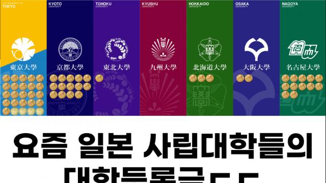 요즘 일본 사립대학들의 등록금 수준 ㄷㄷ.JPG