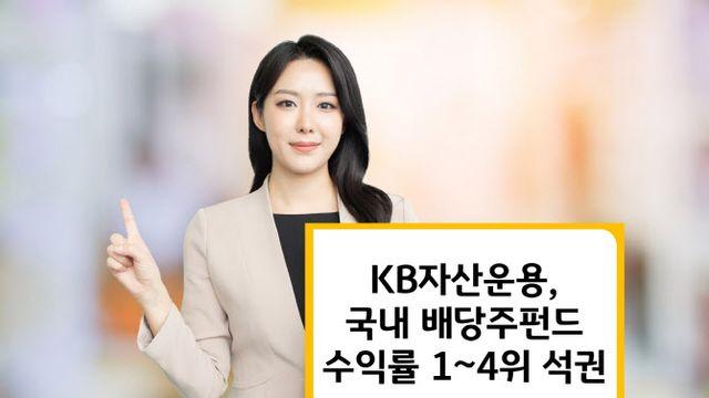 KB운용, 국내 배당주펀드 올해 수익률 1~4위 석권