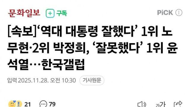 윤카 올타임 넘버원 등극