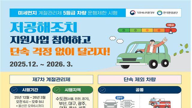 부산시, 12월부터 4개월간 미세먼지 계절관리제 시행
