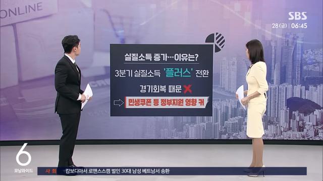 상위 20%는 덜 쓰고, 하위 20%는 더 썼다...jpg