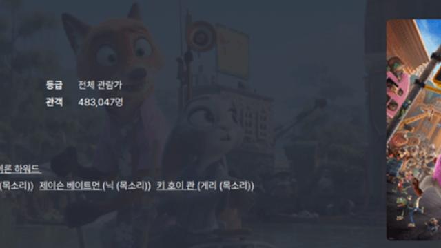 박평식 주토피아 한줄평