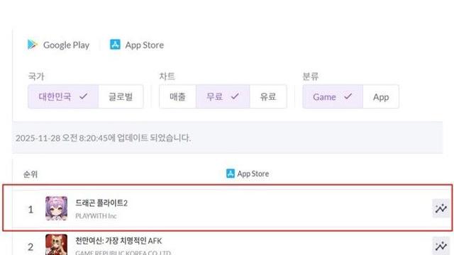 ‘드래곤 플라이트2’, 애플 앱스토어 인기 게임 1위