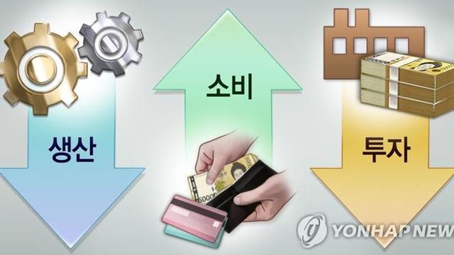 '반도체 기저'에 추석연휴 변수…10월 생산 급감·소비는 증가(종합2보)