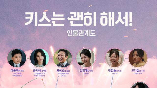'키스는 괜히 해서!' 다시보는 인물관계도·출연진·몇부작?