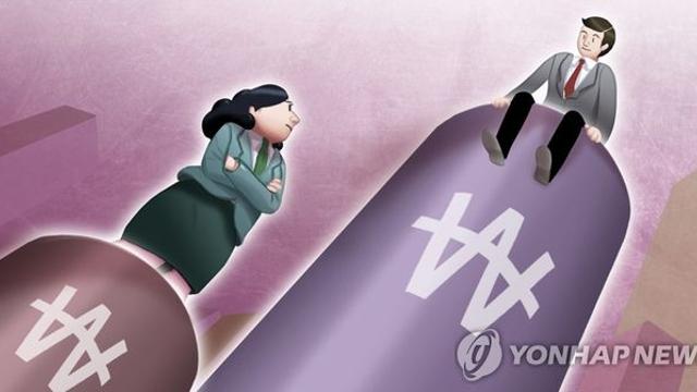 증권업계 남녀 임금격차 개선됐다지만…女급여 男 66% 수준