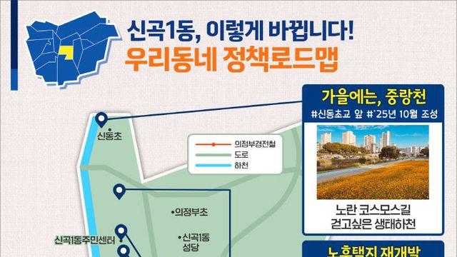 [기획] 의정부시, 우리동네 정책로드맵 ‘신곡1동편’