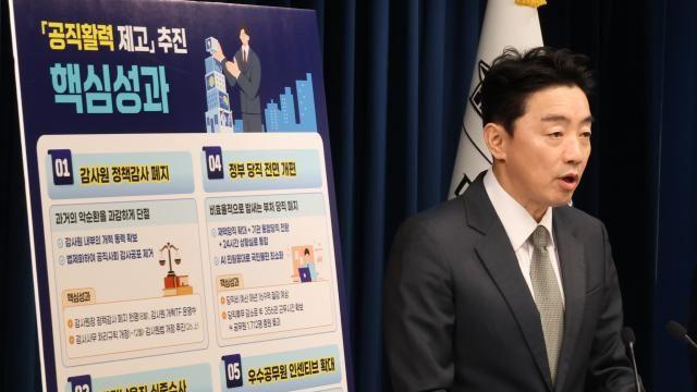 대통령실, 청년미래자문단 출범…