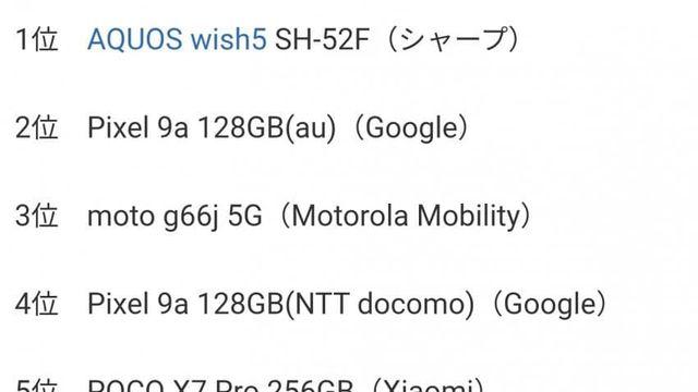 일본 안드로이드 스마트폰 판매 순위