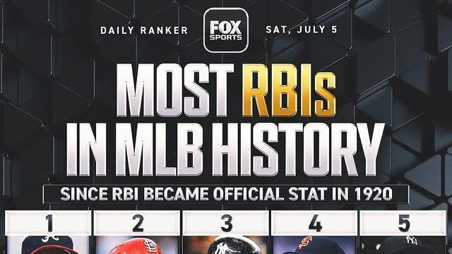 MLB 통산 타점 Top 10