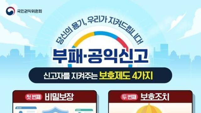 국민권익위원회, 당신의 용기, 우리가 지켜 드립니다!