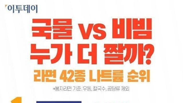 국내 라면 나트륨 TOP 42 순위표