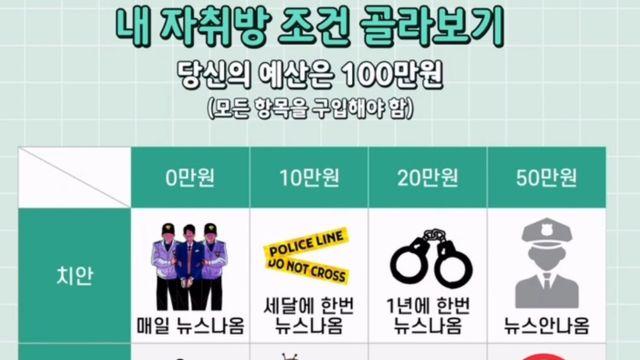 자취방 조건 고르기 챌린지