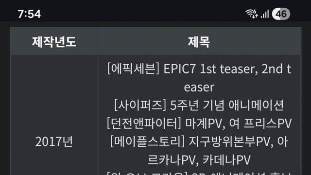 '남혐 직원 감싼 회사', 스튜디오 뿌리 근황