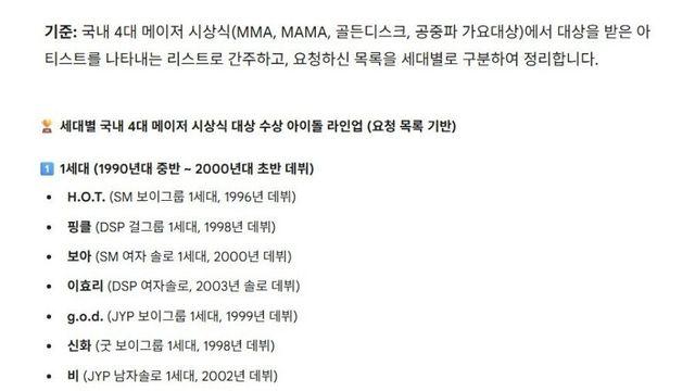 아이돌 세대별 대상가수 라인업