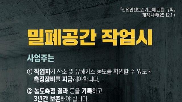 사업주, 밀폐공간 작업시 유해가스 측정 장비 의무 지급해야…산업안전 규칙 개정