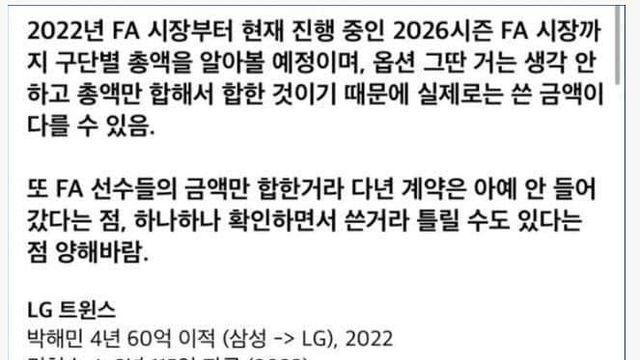 FA 쇼핑 금액 총정리 사진.jpg