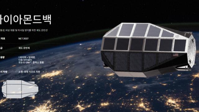 미국에서 배치 예정인 우주(궤도)항모 공개 